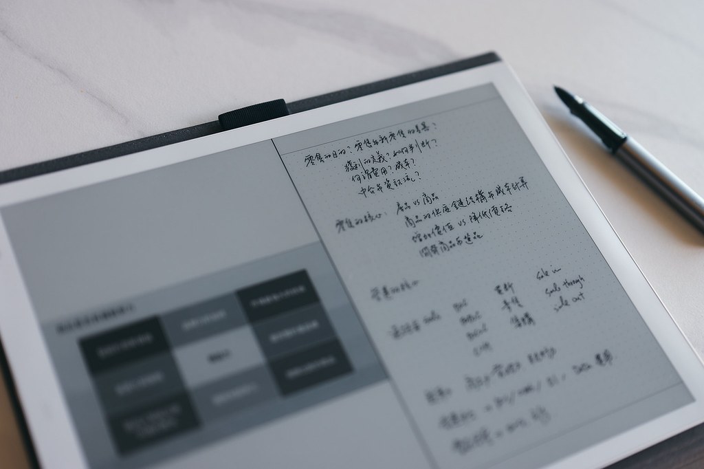 Fujitsu Quaderno A5 Gen2