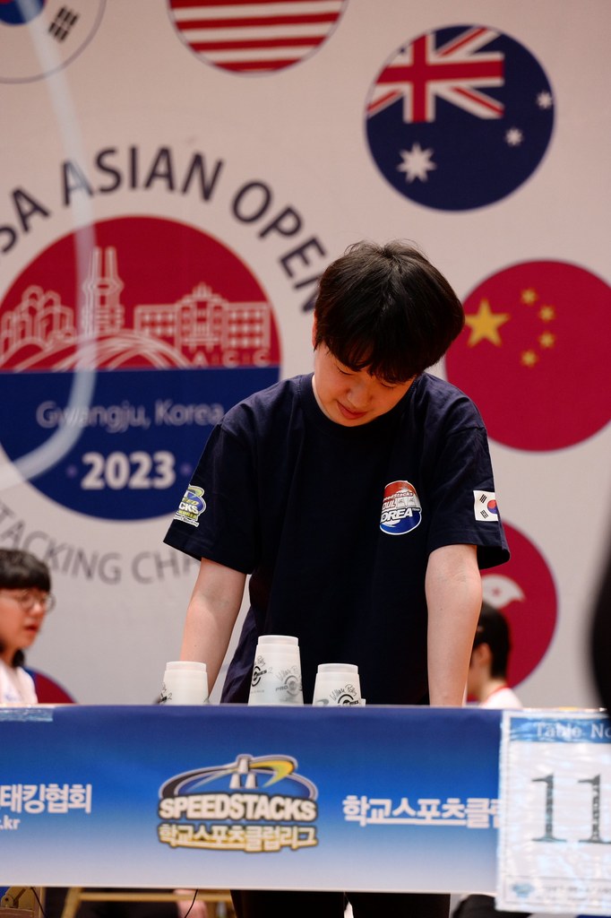 2023 Asian Open - Sports stacking